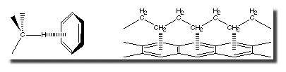 CH/π hydrogen bond