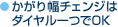 かがり幅チェンジはダイヤル一つでOK