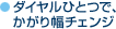 ダイヤルひとつでかがり幅チェンジ
