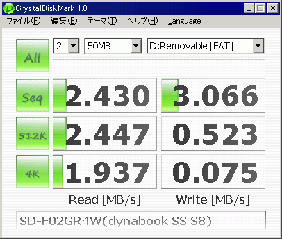 CrystalDiskMark(S8とSD-F02GR4W