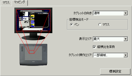 マウスのマッピング