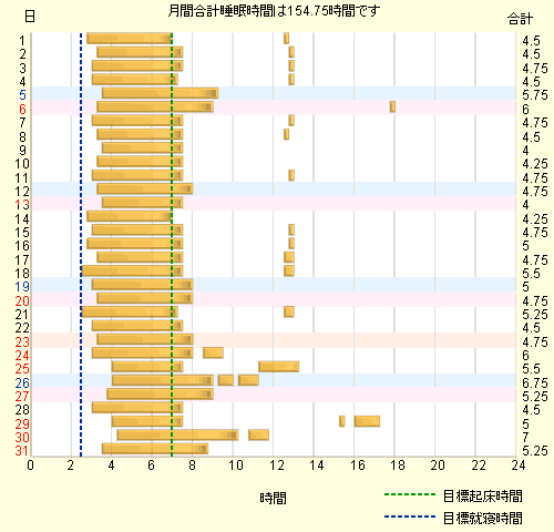 �ͤ����(2009ǯ12��)