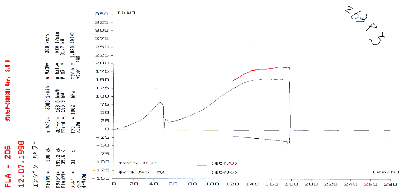 Powerchk.gif (17719 oCg)